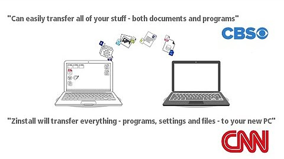 Zinstall transfer demo video